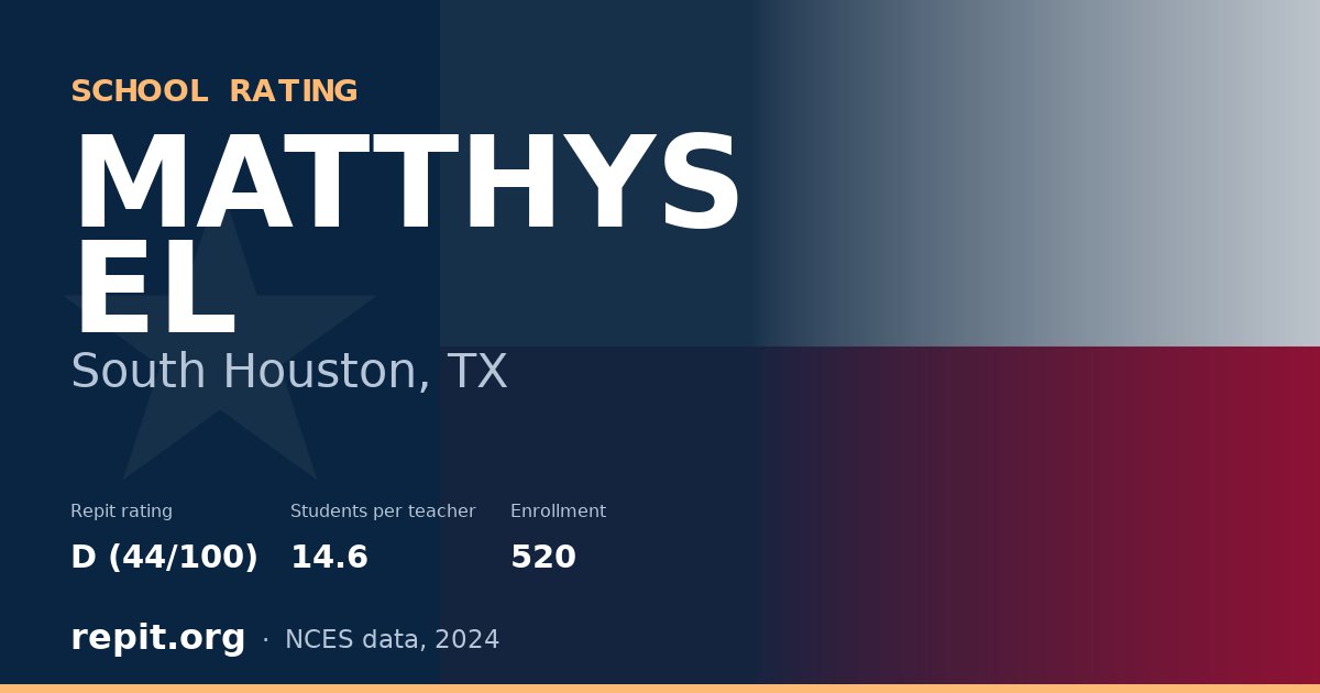 MATTHYS EL, South Houston, TX — Repit school rating D (44/100)