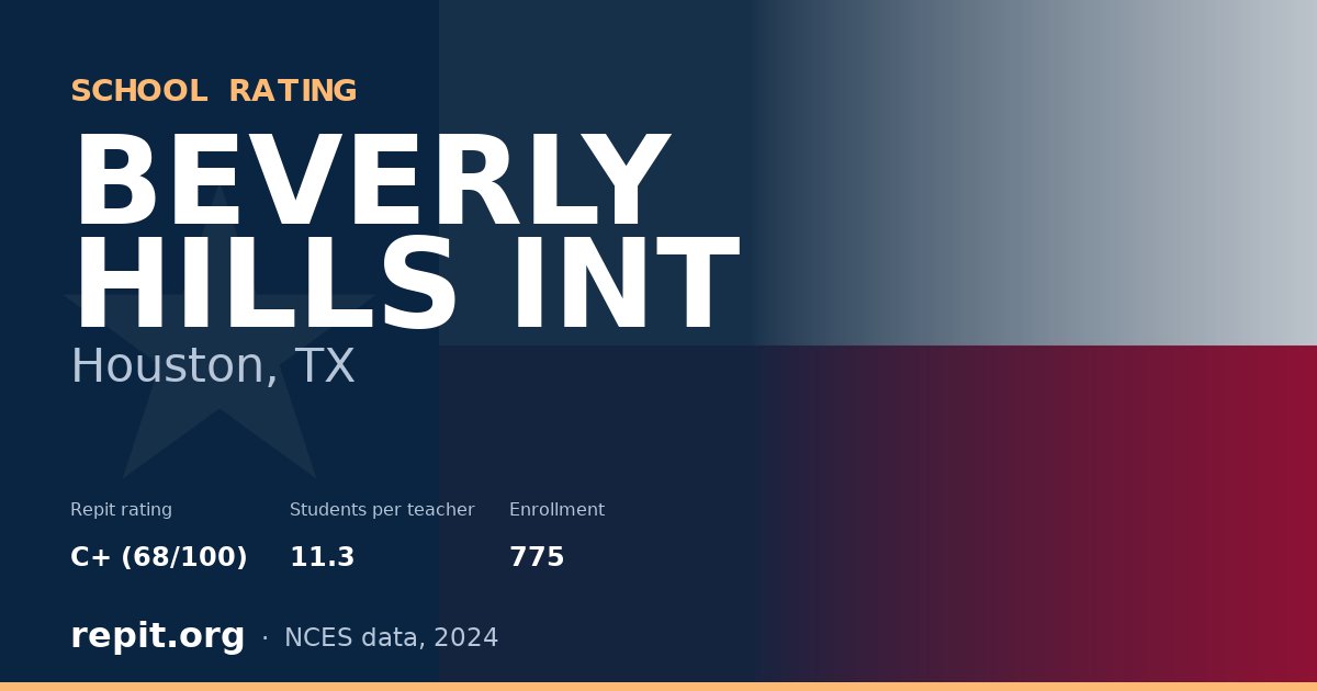 BEVERLY HILLS INT, Houston, TX — Repit school rating C+ (68/100)