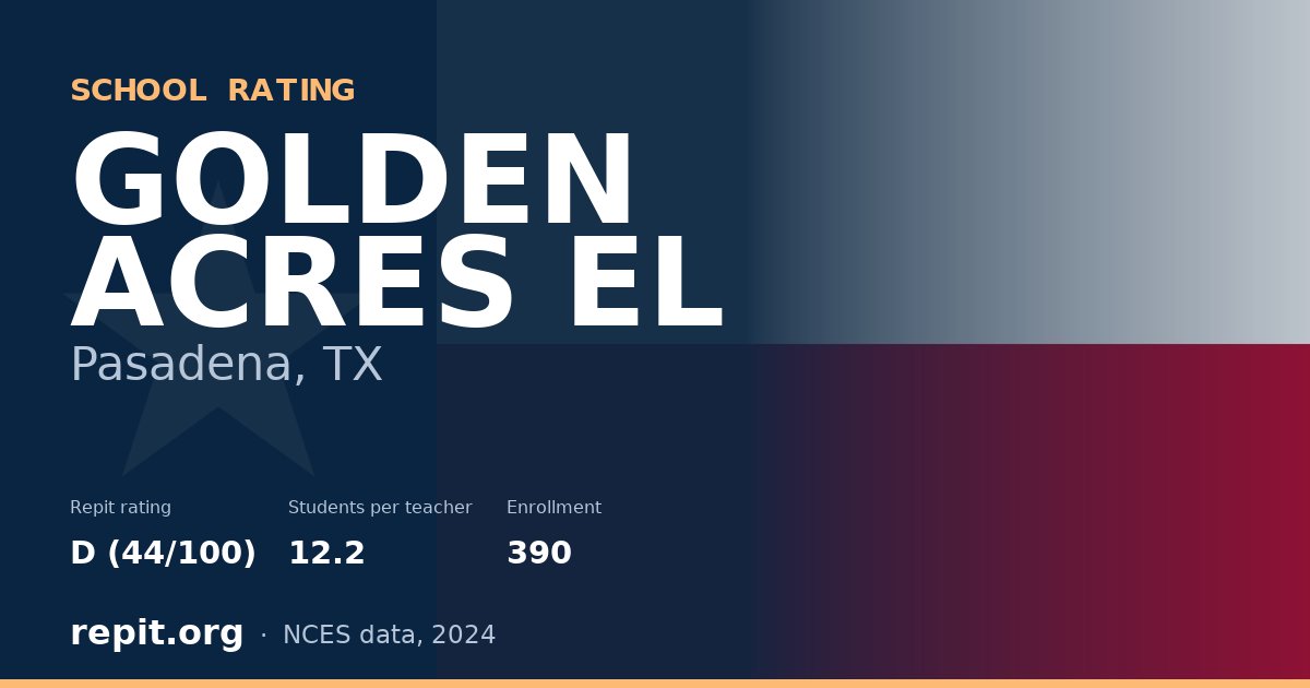 GOLDEN ACRES EL, Pasadena, TX — Repit school rating D (44/100)