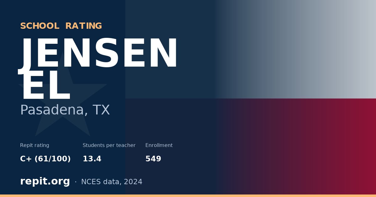 JENSEN EL, Pasadena, TX — Repit school rating C+ (61/100)
