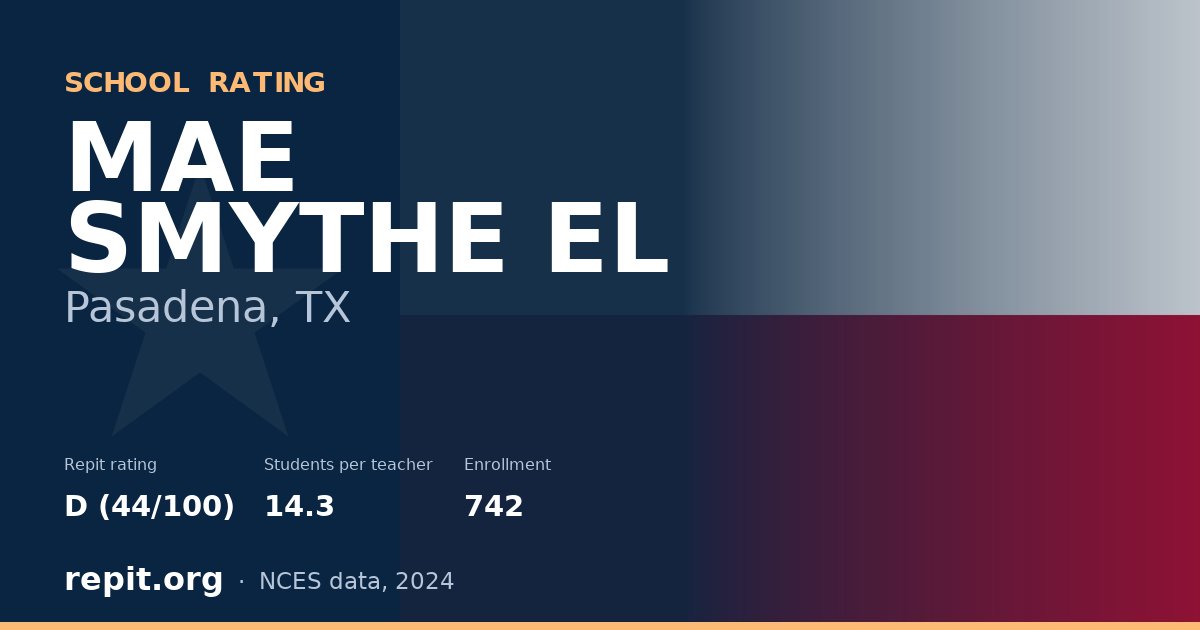MAE SMYTHE EL, Pasadena, TX — Repit school rating D (44/100)