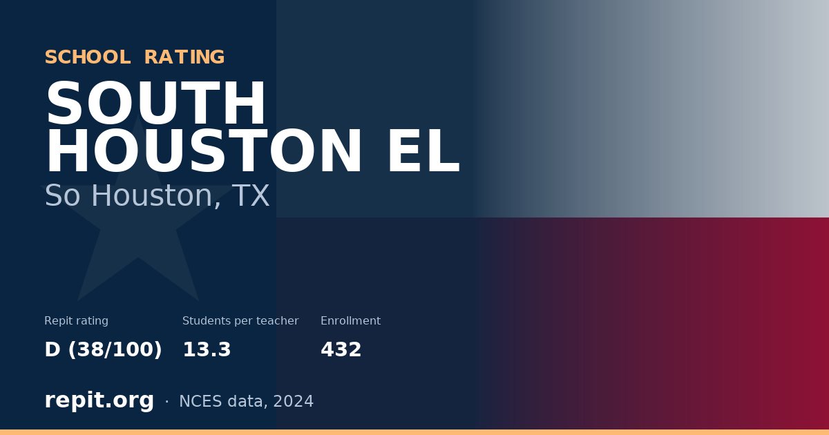 SOUTH HOUSTON EL, So Houston, TX — Repit school rating D (38/100)
