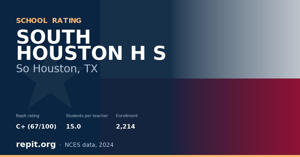 SOUTH HOUSTON H S, So Houston, TX — Repit school rating C+ (67/100)