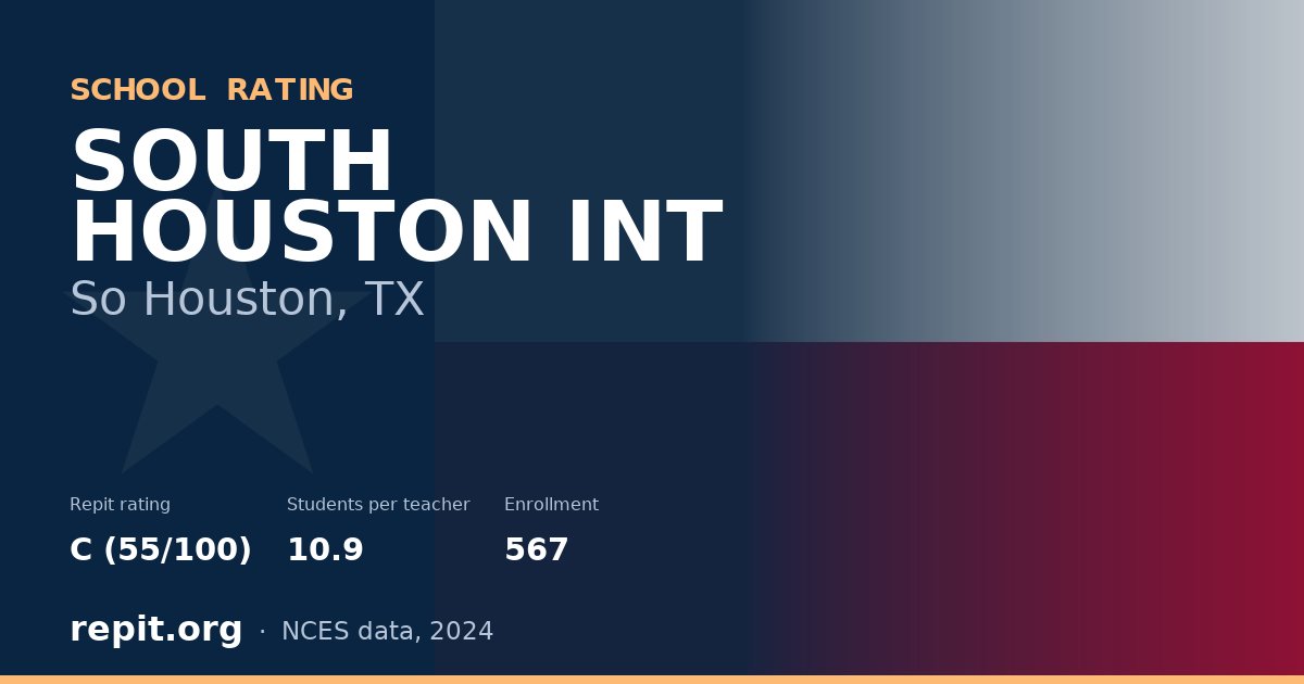 SOUTH HOUSTON INT, So Houston, TX — Repit school rating C (55/100)