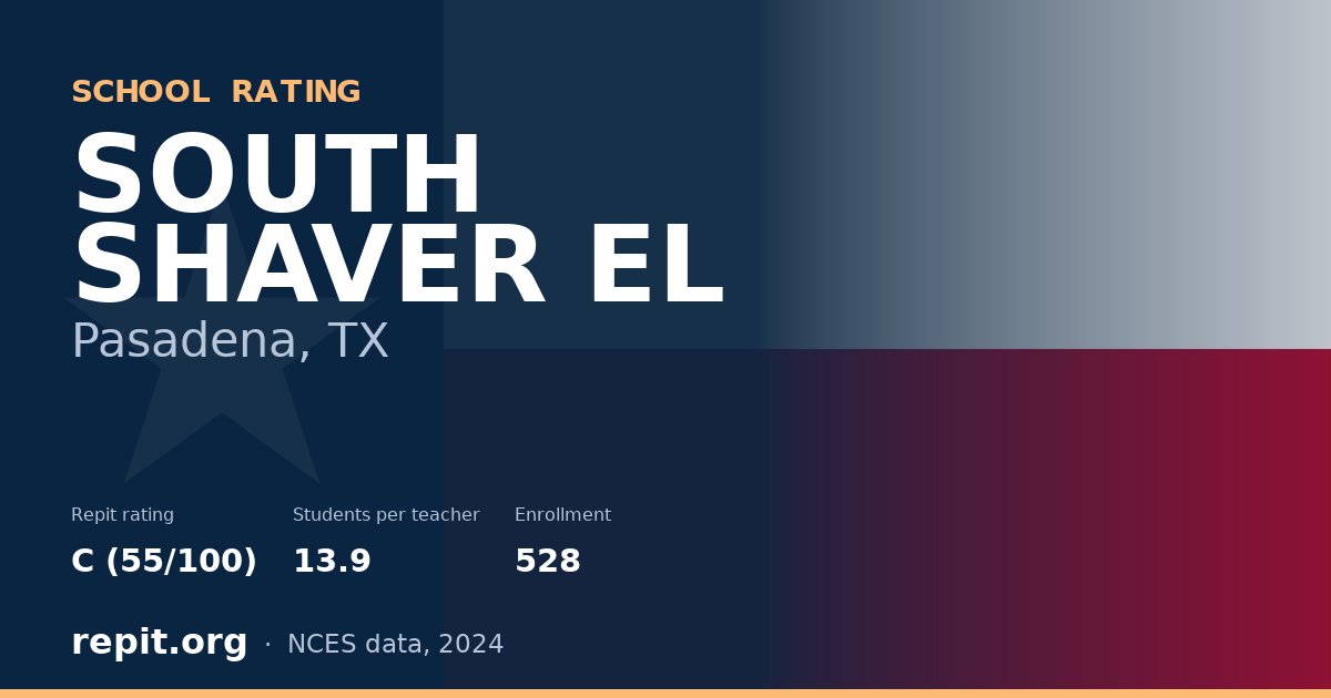 SOUTH SHAVER EL, Pasadena, TX — Repit school rating C (55/100)