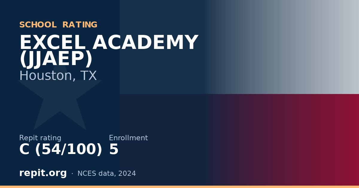 EXCEL ACADEMY (JJAEP), Houston, TX — Repit school rating C (54/100)