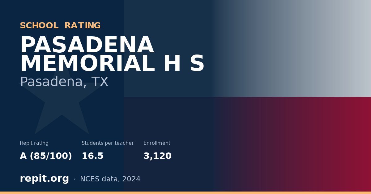 PASADENA MEMORIAL H S, Pasadena, TX — Repit school rating A (85/100)
