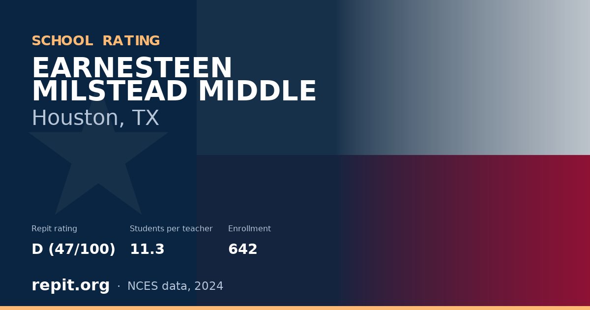 EARNESTEEN MILSTEAD MIDDLE, Houston, TX — Repit school rating D (47/100)