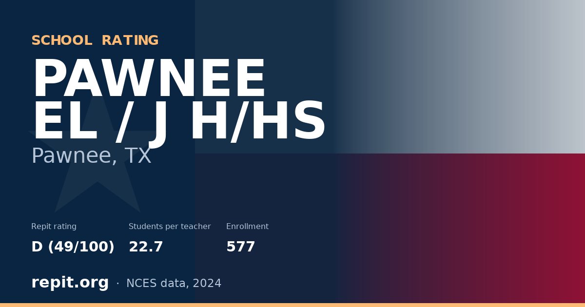 PAWNEE EL / J H/HS, Pawnee, TX — Repit school rating D (49/100)