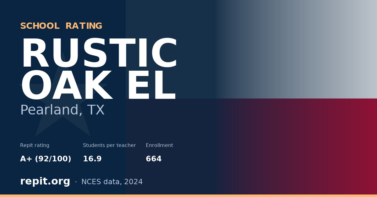 RUSTIC OAK EL, Pearland, TX — Repit school rating A+ (92/100)