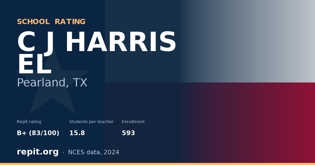 C J HARRIS EL, Pearland, TX — Repit school rating B+ (83/100)