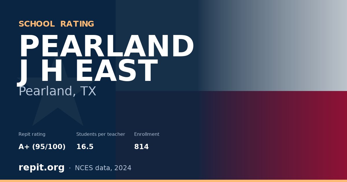 PEARLAND J H EAST, Pearland, TX — Repit school rating A+ (95/100)