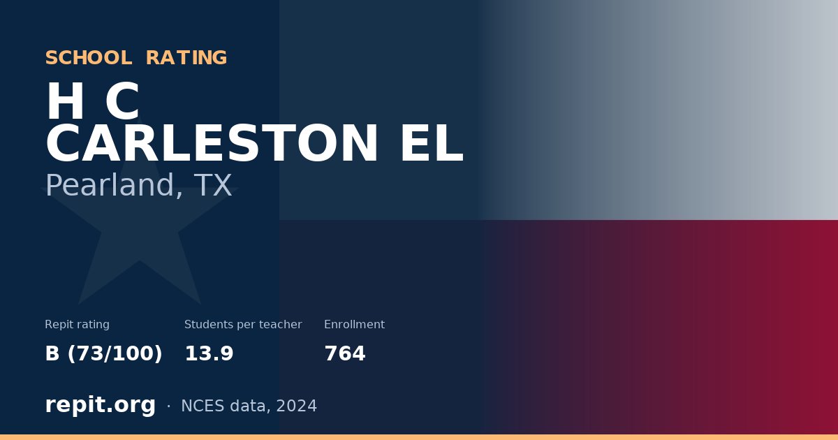 H C CARLESTON EL, Pearland, TX — Repit school rating B (73/100)