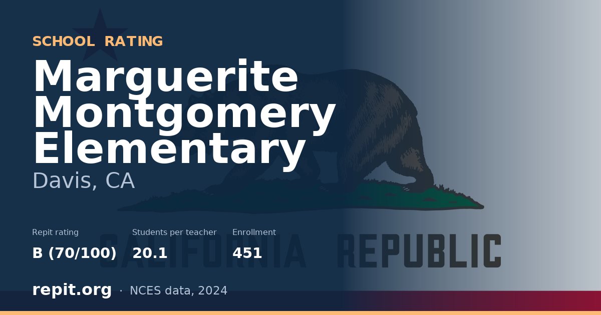 Marguerite Montgomery Elementary, Davis, CA — Repit school rating B (70/100)