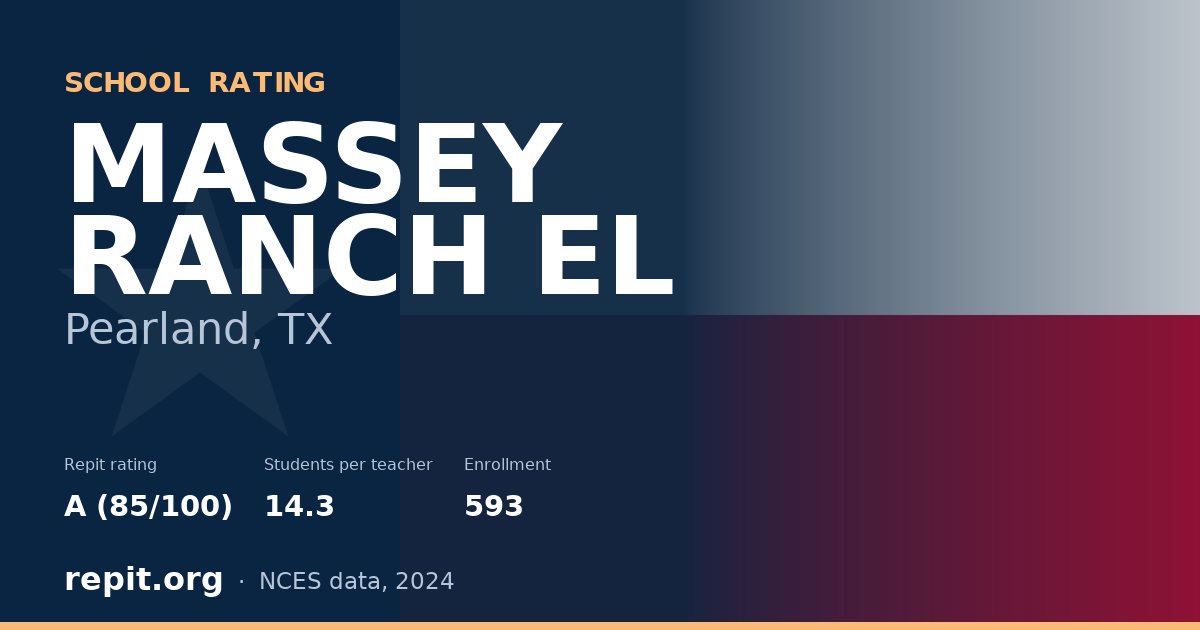 MASSEY RANCH EL, Pearland, TX — Repit school rating A (85/100)