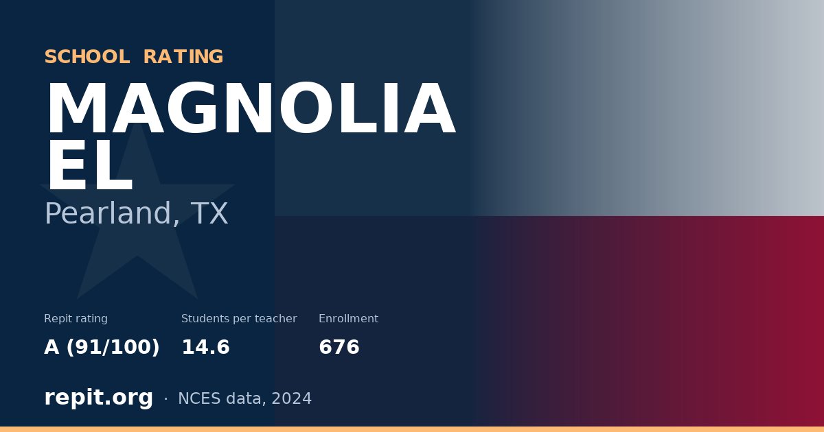 MAGNOLIA EL, Pearland, TX — Repit school rating A (91/100)