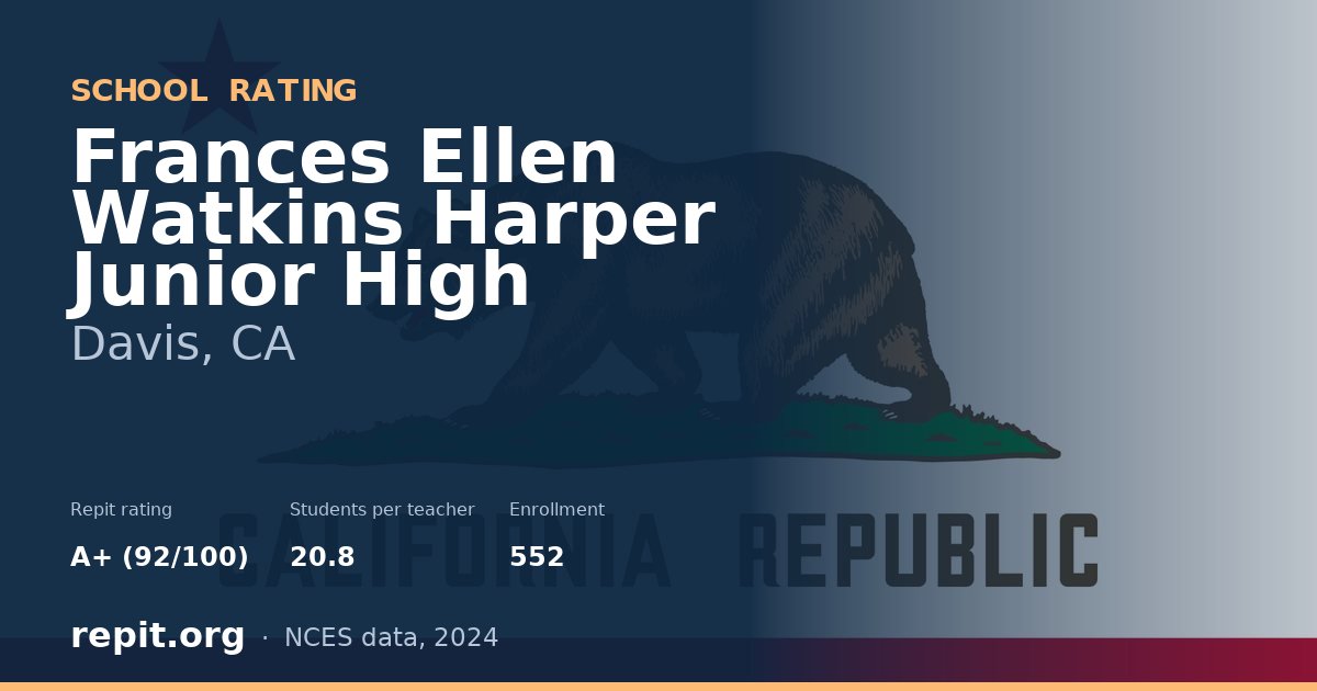 Frances Ellen Watkins Harper Junior High, Davis, CA — Repit school rating A+ (92/100)