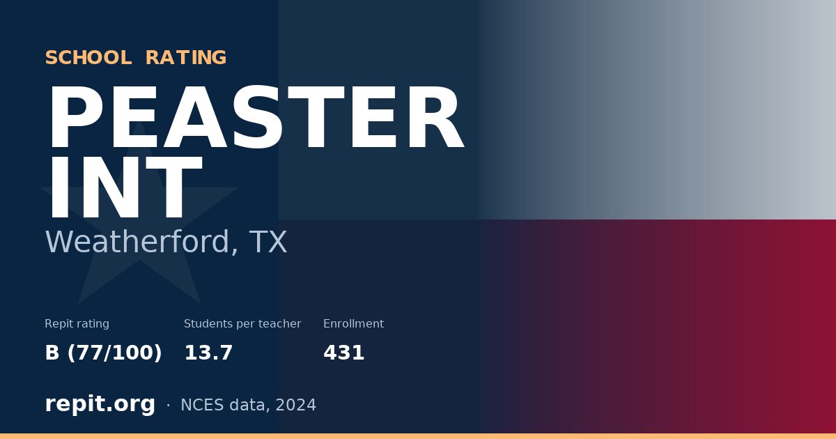 PEASTER INT, Weatherford, TX — Repit school rating B (77/100)