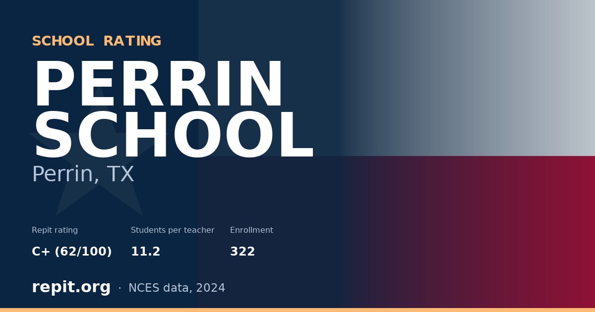 PERRIN SCHOOL, Perrin, TX — Repit school rating C+ (62/100)