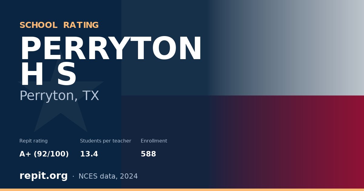 PERRYTON H S, Perryton, TX — Repit school rating A+ (92/100)