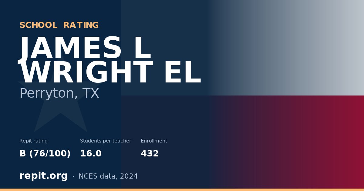 JAMES L WRIGHT EL, Perryton, TX — Repit school rating B (76/100)