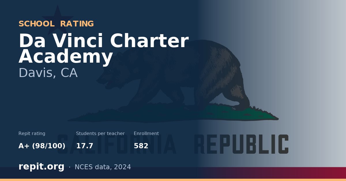 Da Vinci Charter Academy, Davis, CA — Repit school rating A+ (98/100)