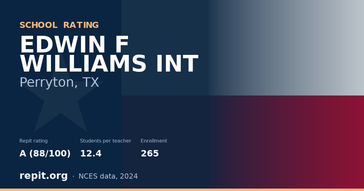 EDWIN F WILLIAMS INT, Perryton, TX — Repit school rating A (88/100)
