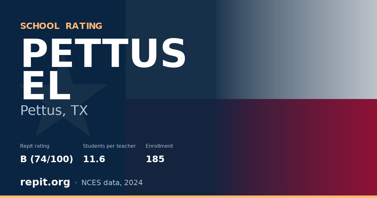 PETTUS EL, Pettus, TX — Repit school rating B (74/100)