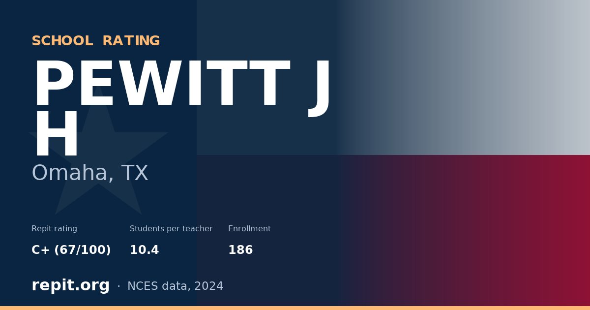 PEWITT J H, Omaha, TX — Repit school rating C+ (67/100)