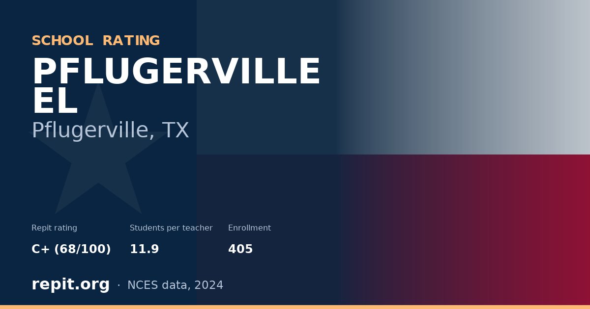 PFLUGERVILLE EL, Pflugerville, TX — Repit school rating C+ (68/100)