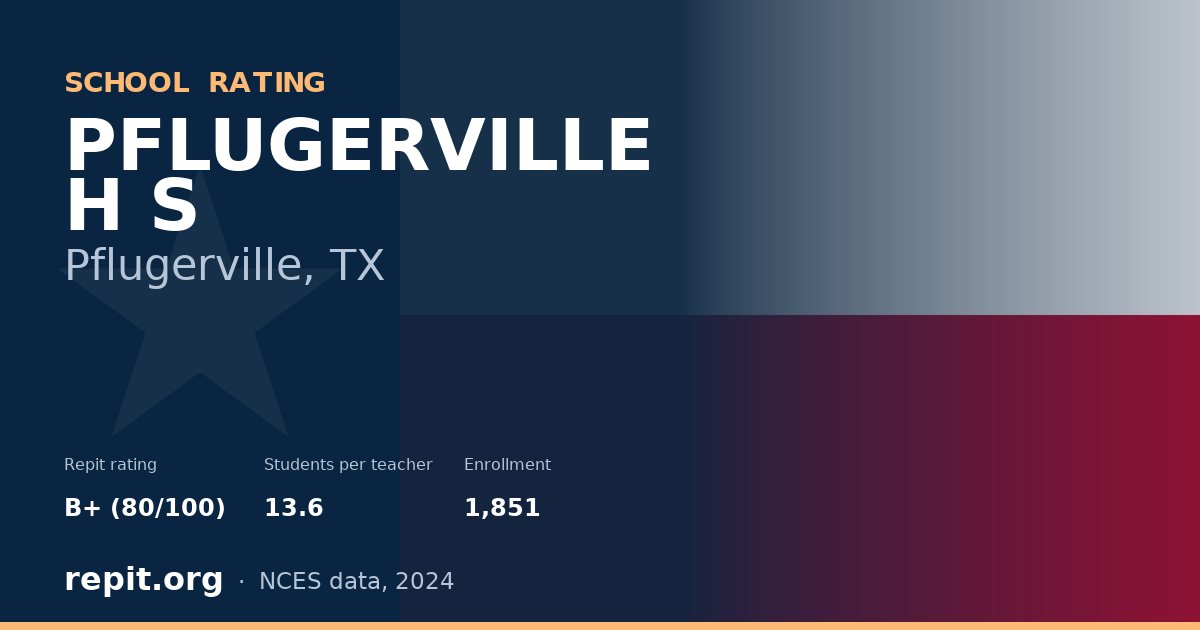PFLUGERVILLE H S, Pflugerville, TX — Repit school rating B+ (80/100)