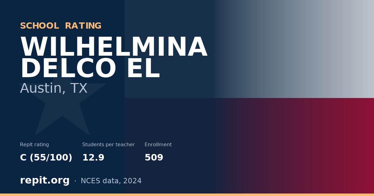 WILHELMINA DELCO EL, Austin, TX — Repit school rating C (55/100)
