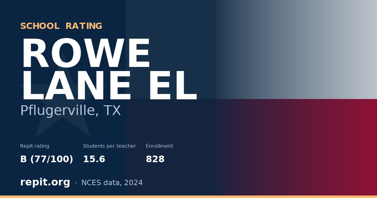 ROWE LANE EL, Pflugerville, TX — Repit school rating B (77/100)