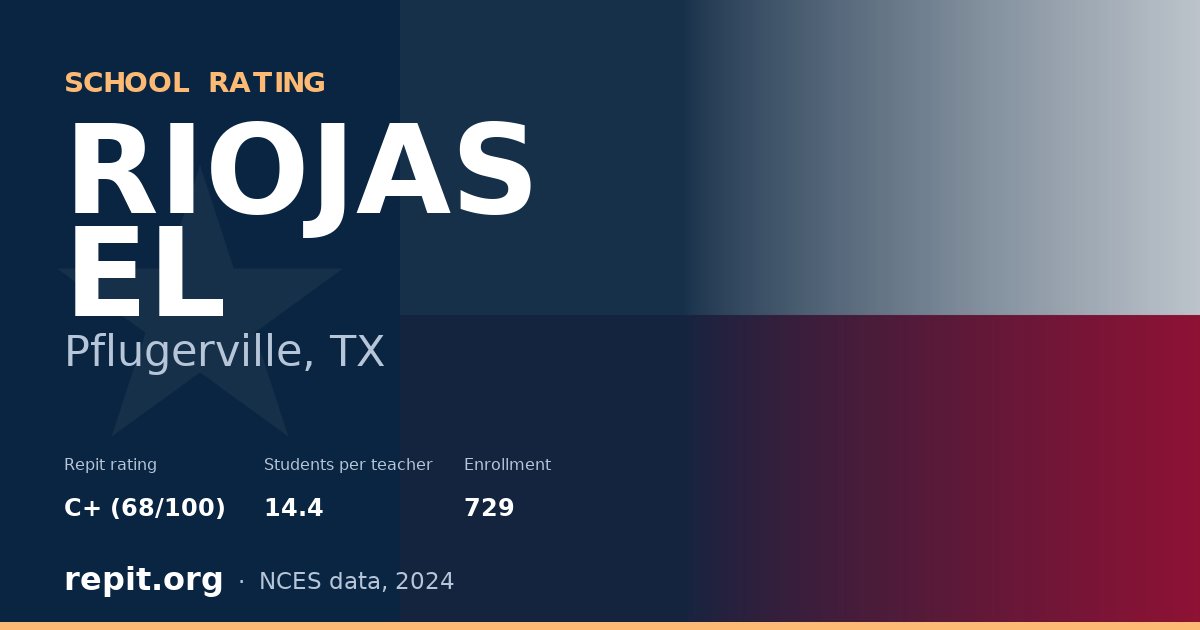 RIOJAS EL, Pflugerville, TX — Repit school rating C+ (68/100)
