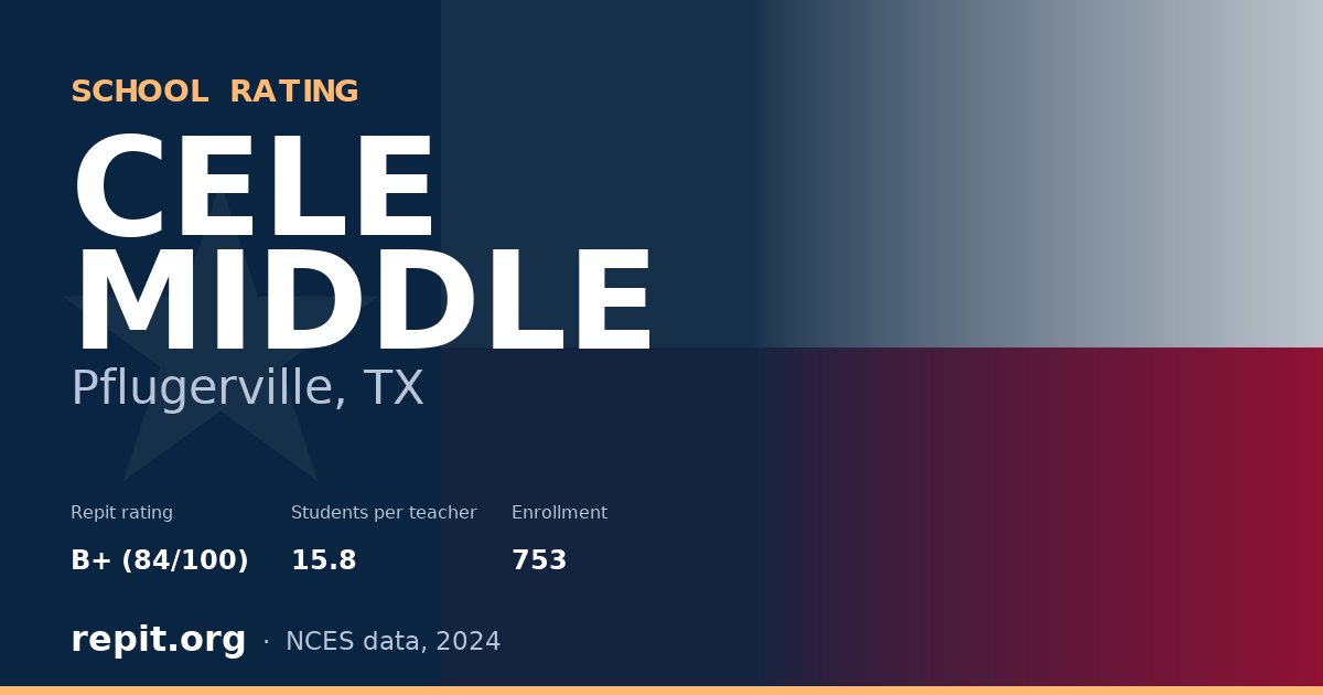 CELE MIDDLE, Pflugerville, TX — Repit school rating B+ (84/100)