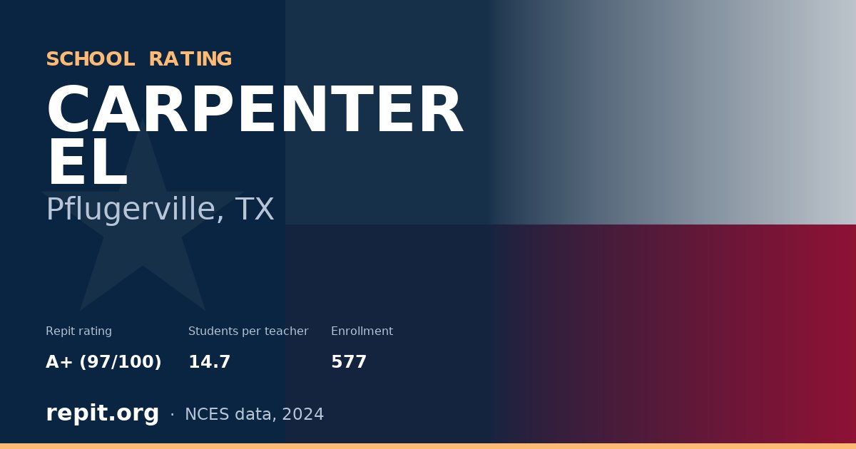 CARPENTER EL, Pflugerville, TX — Repit school rating A+ (97/100)