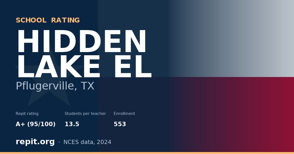 HIDDEN LAKE EL, Pflugerville, TX — Repit school rating A+ (95/100)