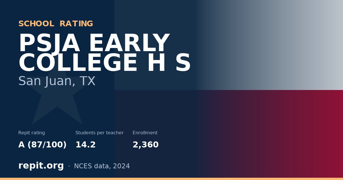 PSJA EARLY COLLEGE H S, San Juan, TX — Repit school rating A (87/100)