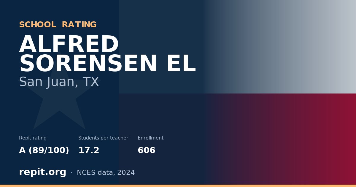 ALFRED SORENSEN EL, San Juan, TX — Repit school rating A (89/100)