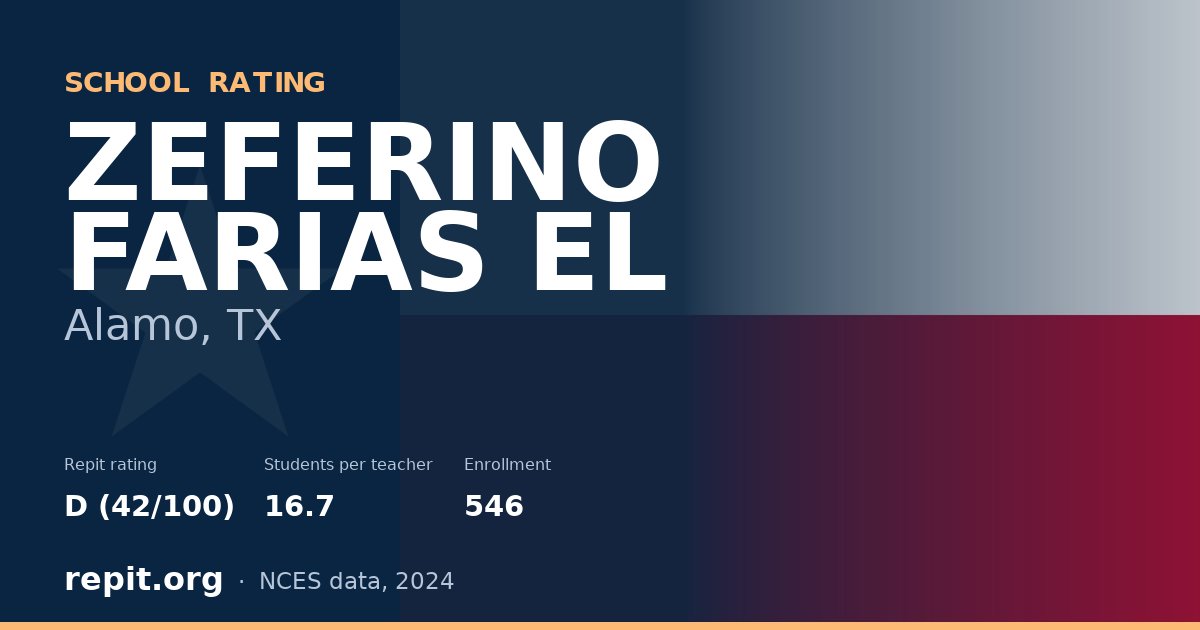 ZEFERINO FARIAS EL, Alamo, TX — Repit school rating D (42/100)