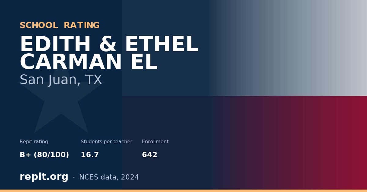 EDITH & ETHEL CARMAN EL, San Juan, TX — Repit school rating B+ (80/100)