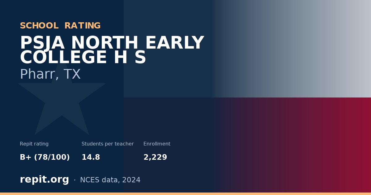 PSJA NORTH EARLY COLLEGE H S, Pharr, TX — Repit school rating B+ (78/100)