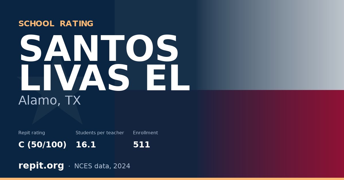 SANTOS LIVAS EL, Alamo, TX — Repit school rating C (50/100)