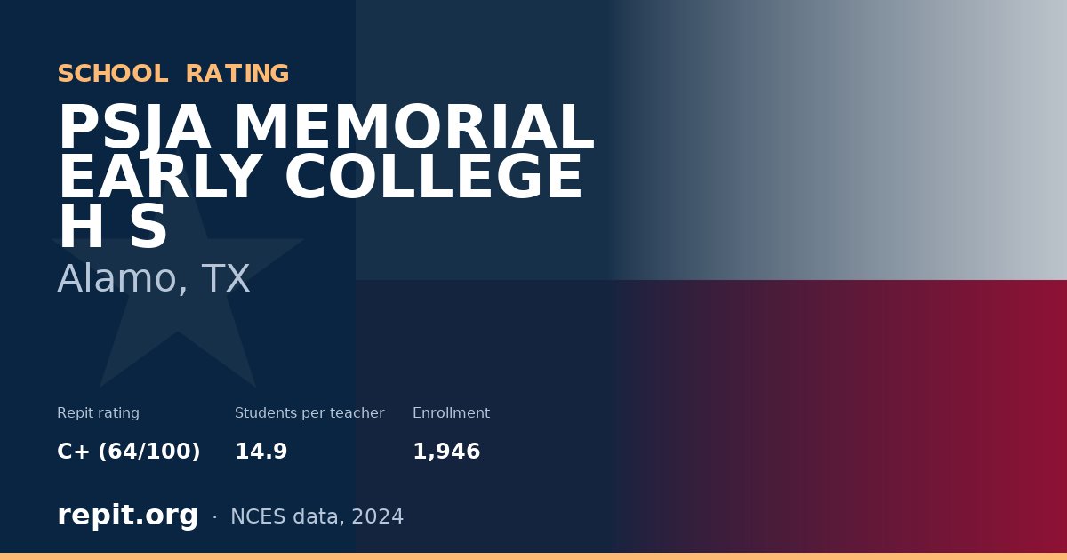 PSJA MEMORIAL EARLY COLLEGE H S, Alamo, TX — Repit school rating C+ (64/100)