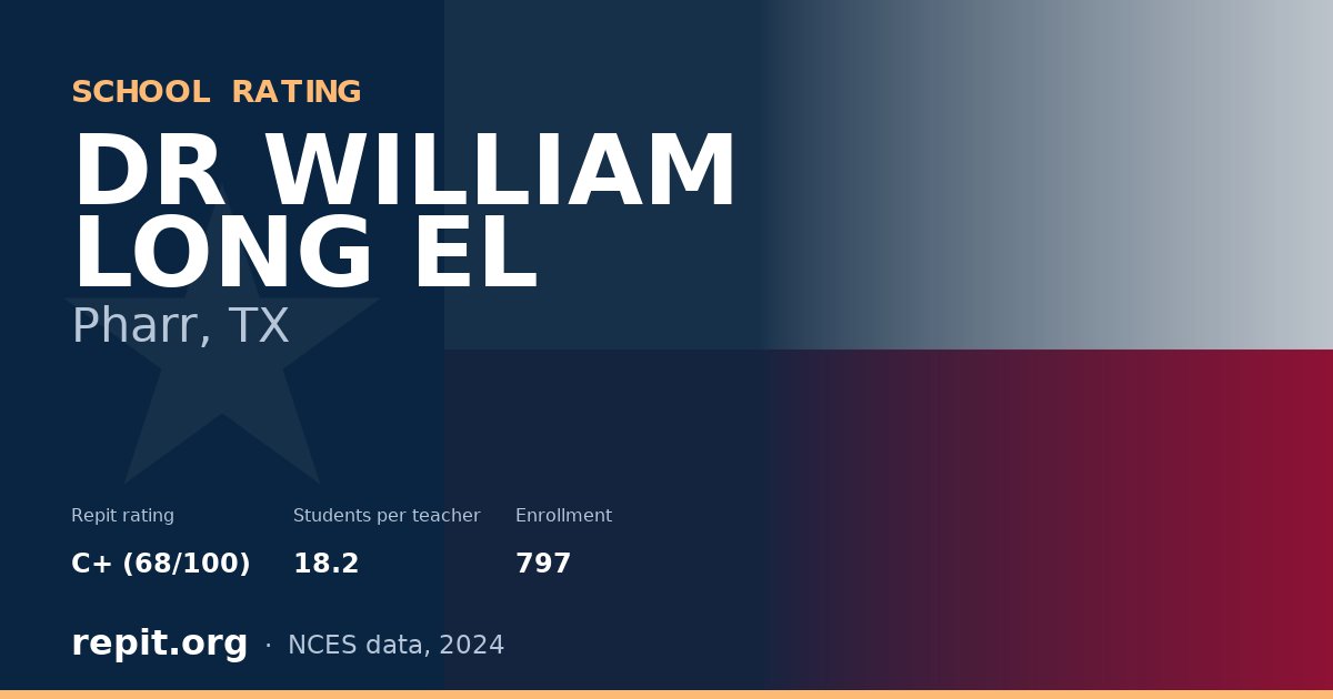 DR WILLIAM LONG EL, Pharr, TX — Repit school rating C+ (68/100)