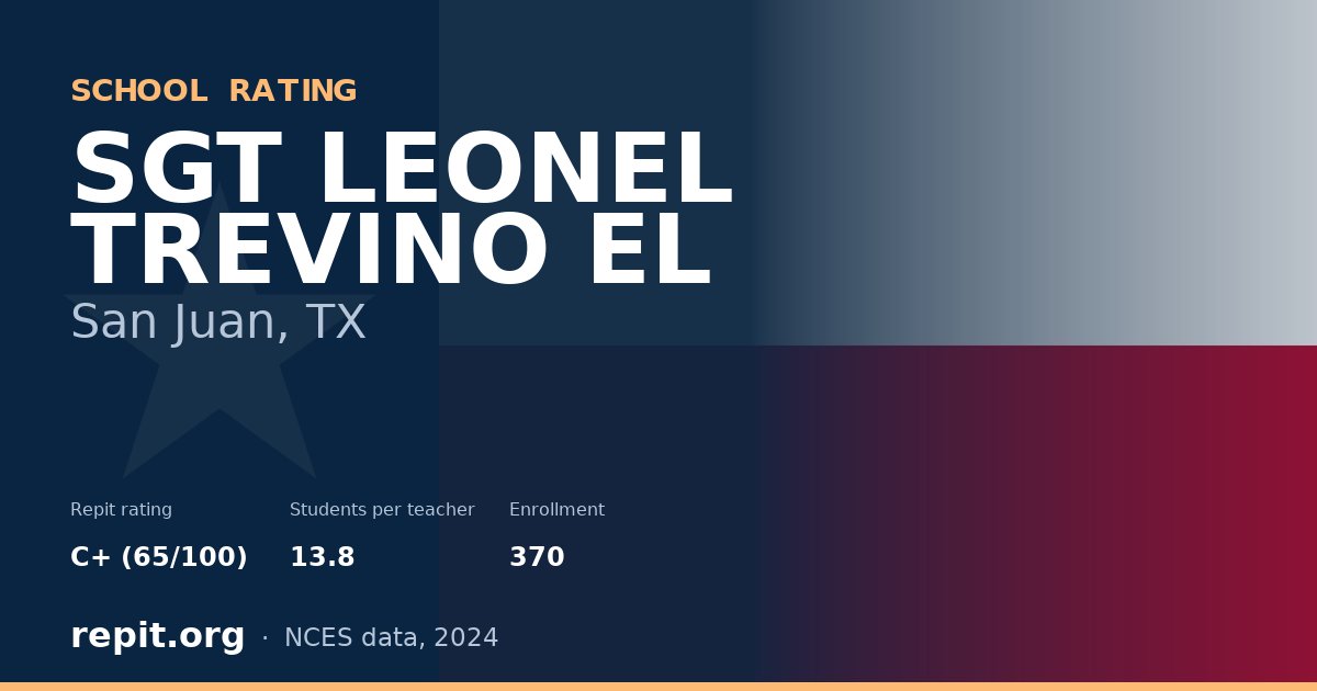 SGT LEONEL TREVINO EL, San Juan, TX — Repit school rating C+ (65/100)