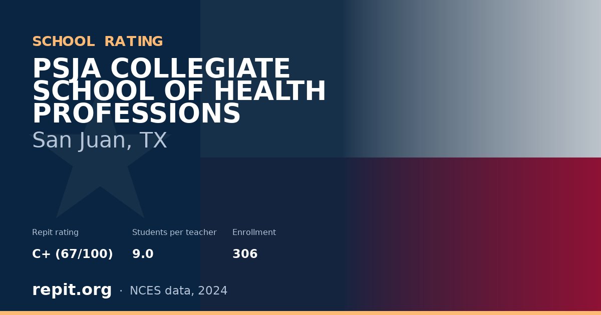 PSJA COLLEGIATE SCHOOL OF HEALTH PROFESSIONS, San Juan, TX — Repit school rating C+ (67/100)