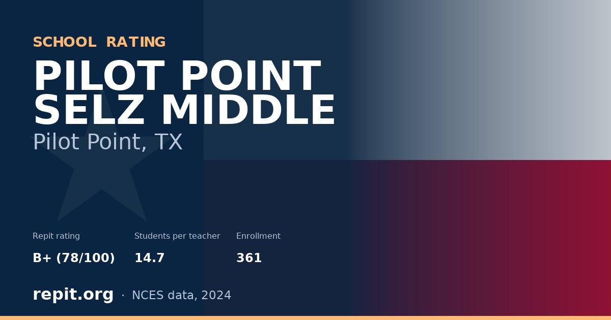 PILOT POINT SELZ MIDDLE, Pilot Point, TX — Repit school rating B+ (78/100)