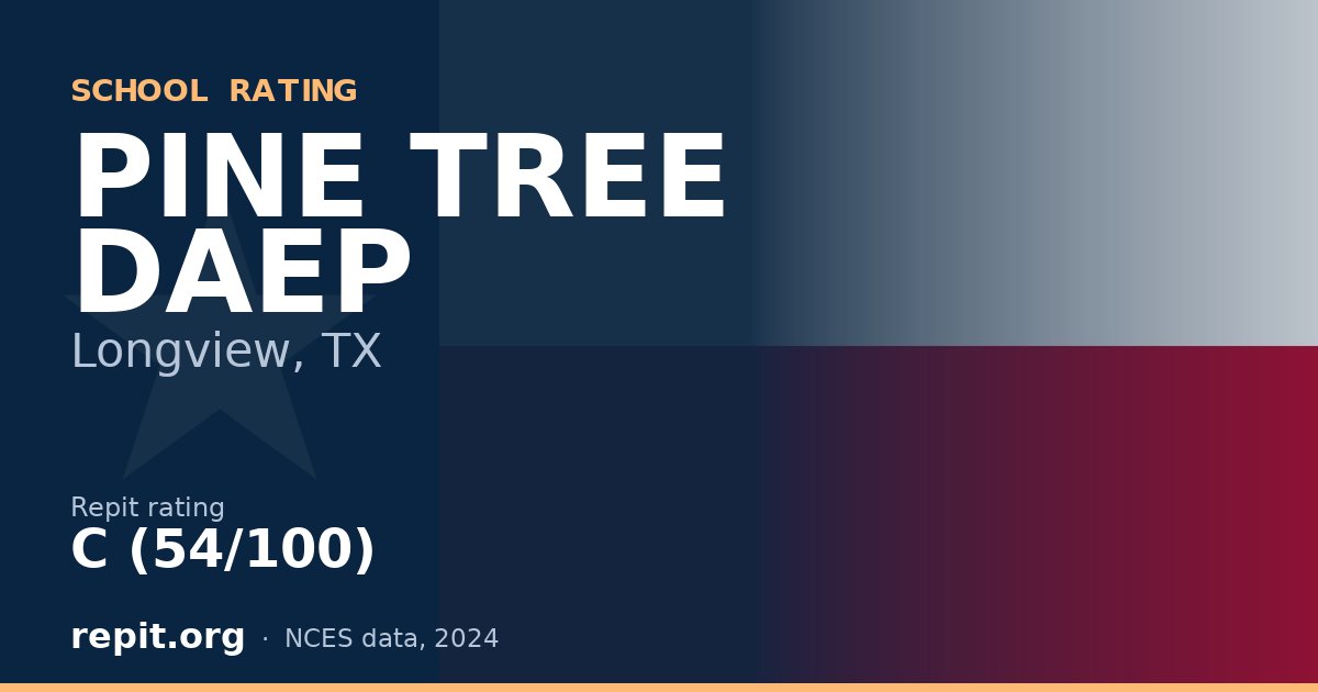 PINE TREE DAEP, Longview, TX — Repit school rating C (54/100)