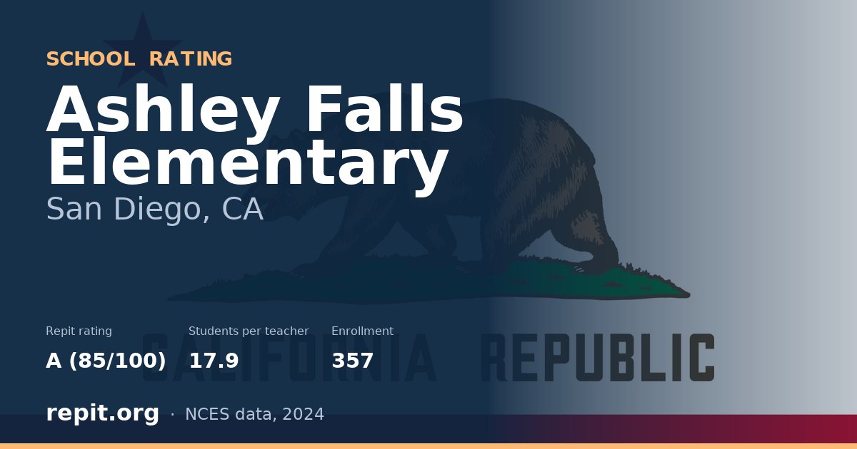 Ashley Falls Elementary, San Diego, CA — Repit school rating A (85/100)